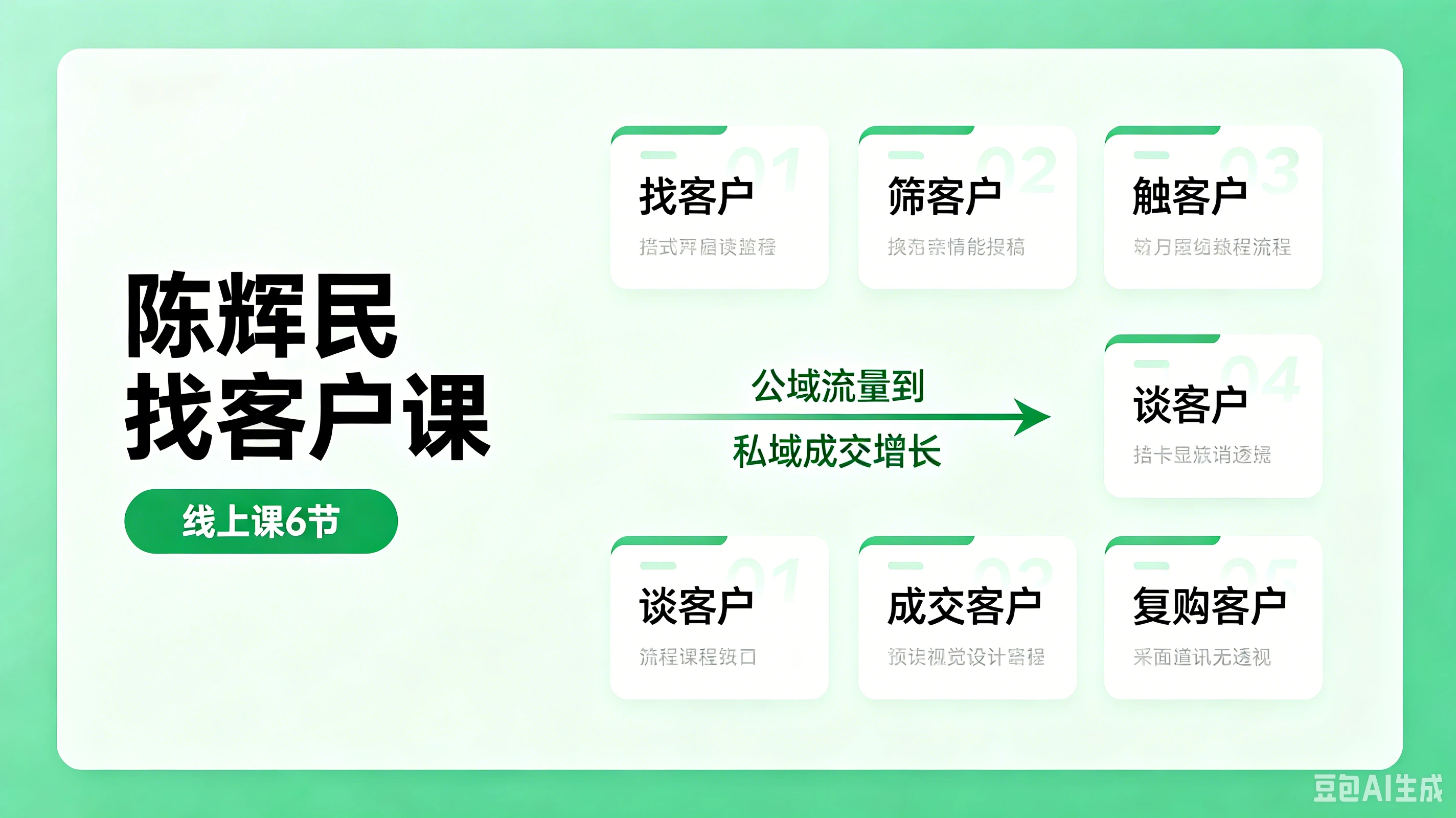 陈辉民找客户课（线上课6节）-集课