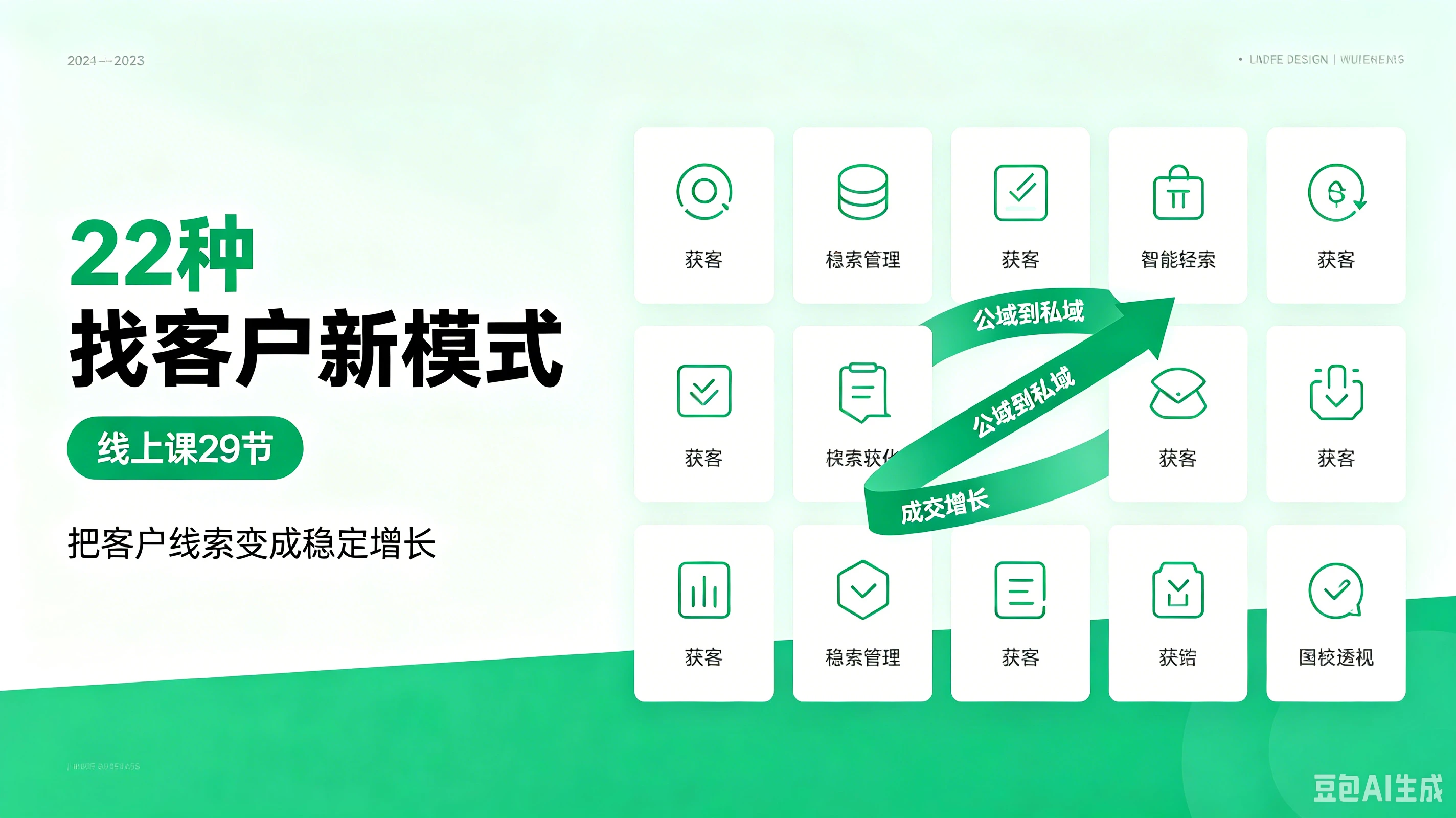 【精】22种找客户新模式，把客户线索变成稳定增长（线上课29节）-集课