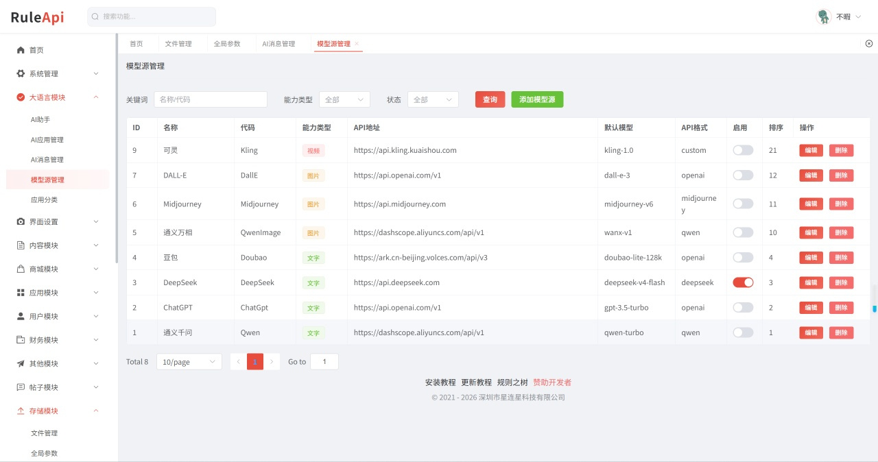 Trove 付费资源社区源码 + 个人博客 + 短视频 APP 支持 AI 大模型多支付多存储