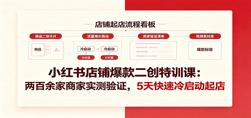 小红书店铺爆款二创特训课：两百余家商家实测验证，5天快速冷启动起店-集课