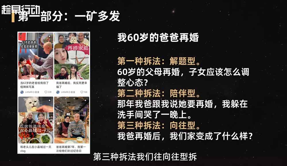 2026小红书爆款实战营：15天系统特训｜精准账号定位｜黄金内容结构｜成套素材公式落地教程
