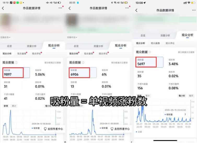 苗子起号涨粉实战变现训练营，多类目零基础爆款起号、精准起号节奏、新手稳涨粉可落地变现全课(更新0719)